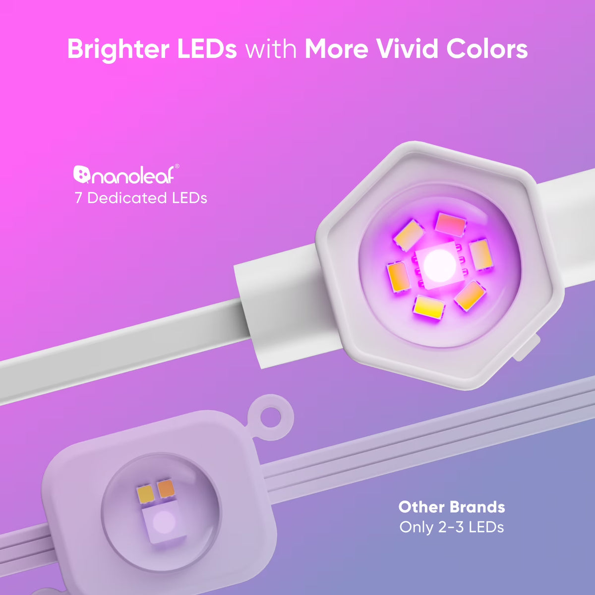 Nanoleaf Smart Matter Multicolor Permanent Outdoor Lights Expansion - 16.4ft (5m)